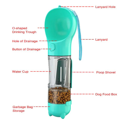 Travel-Ready Multifunctional Pet Bottle Water & Food in One